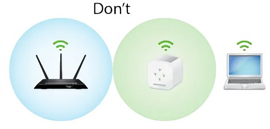 Adaptadores MOCA y WiFi