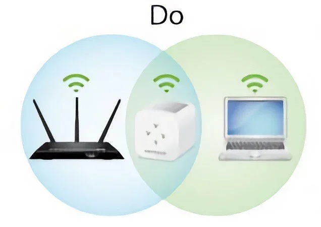 Adaptadores MOCA y WiFi
