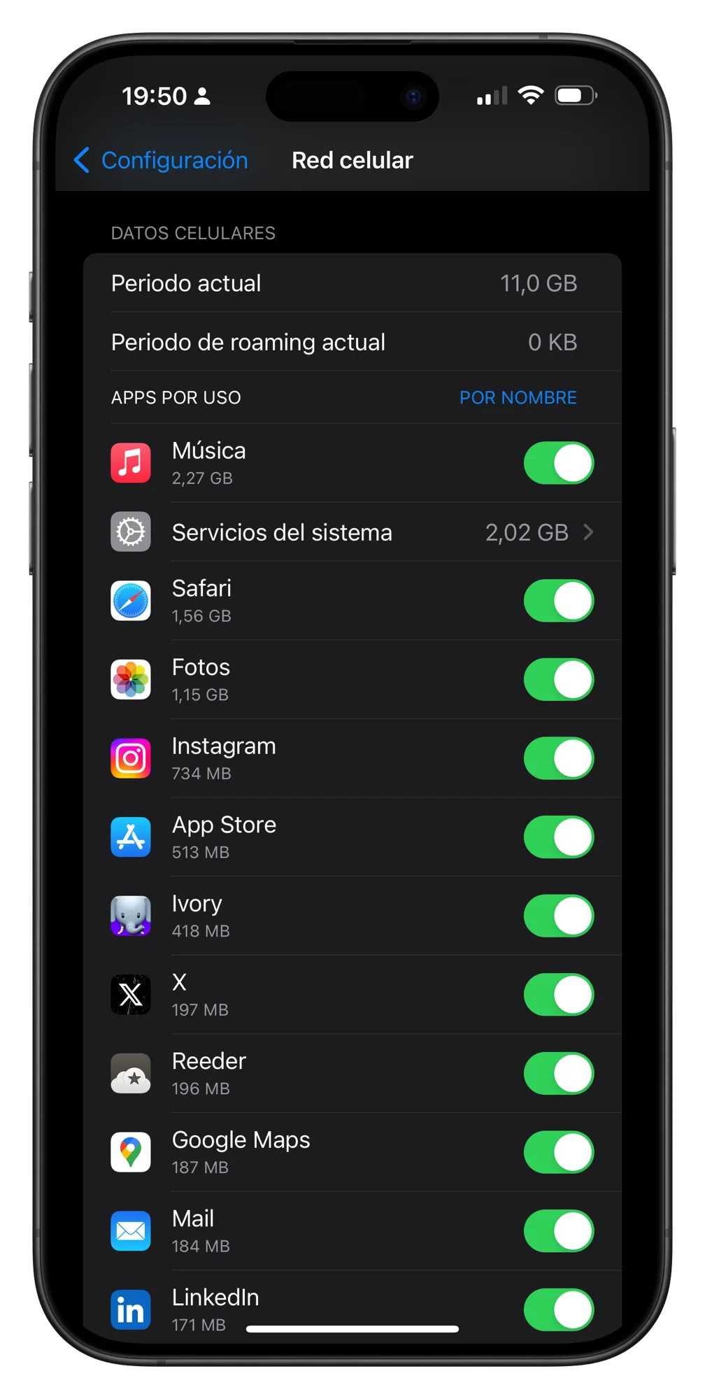 Consumo de datos en iOS