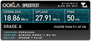 Personal LTE en 2017
