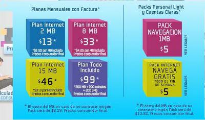 Planes de datos Personal Planes de datos Personal